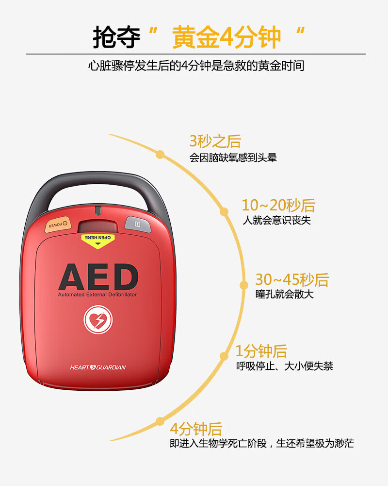 AED-201.jpg